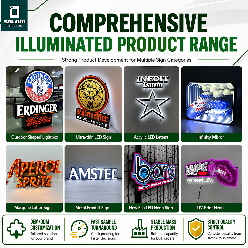 Outdoor shaped lightbox sign with custom logo shape - additional view
