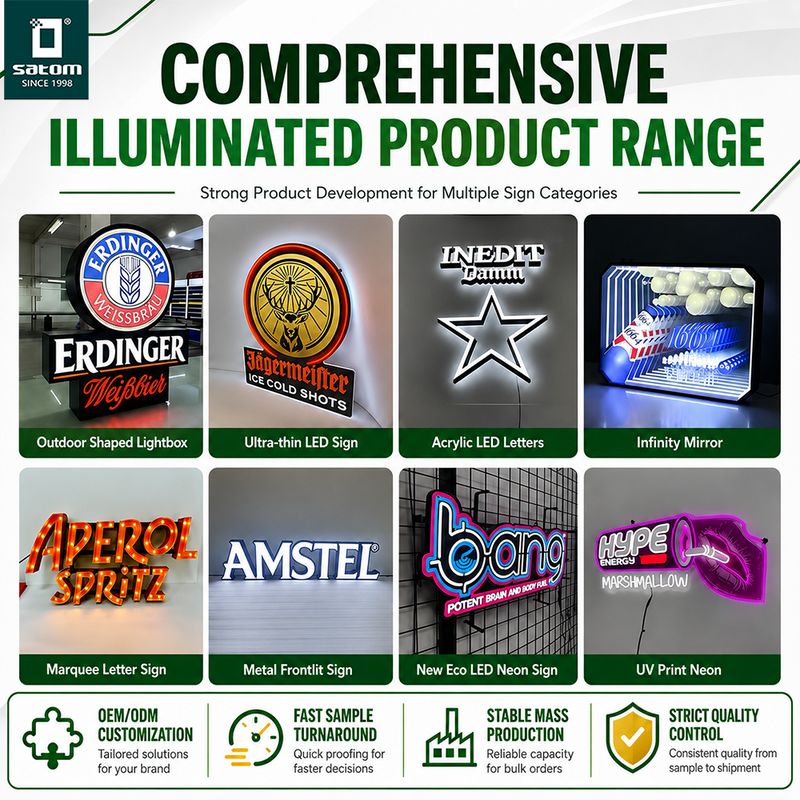 Outdoor shaped lightbox sign with custom logo shape - additional view