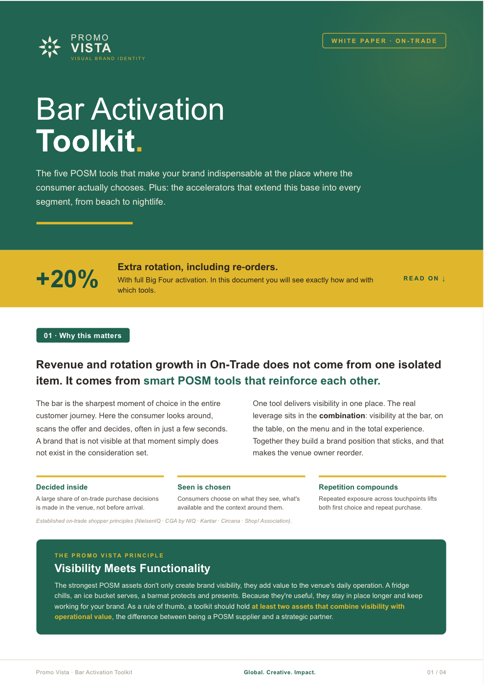 Cover van de Promo Vista Bar Activation Toolkit whitepaper